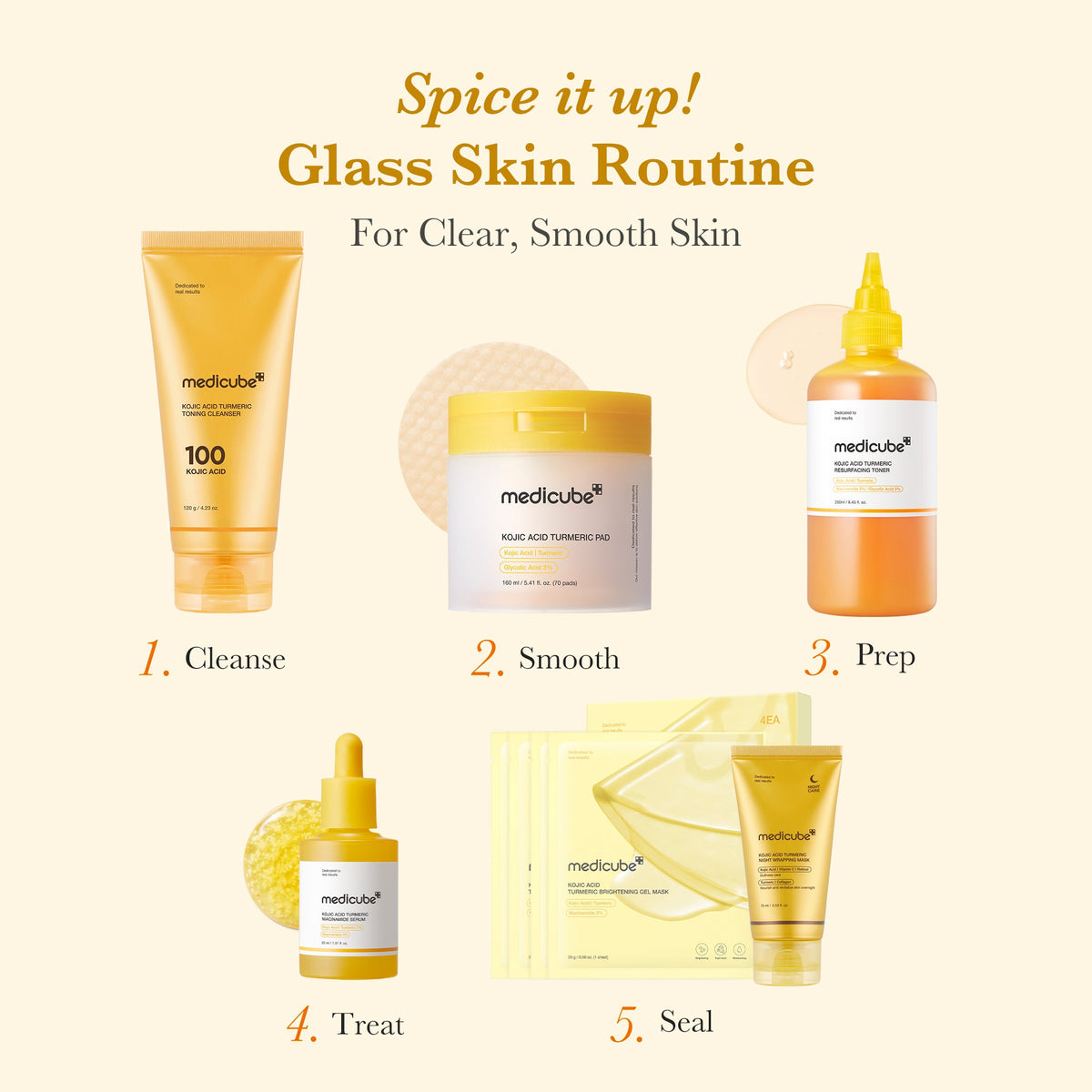 kojic-acid-tumeric-toner-pad-f6 05_3dbaa3c1-76e6-4b65-b78b-d795cc848b24.jpg