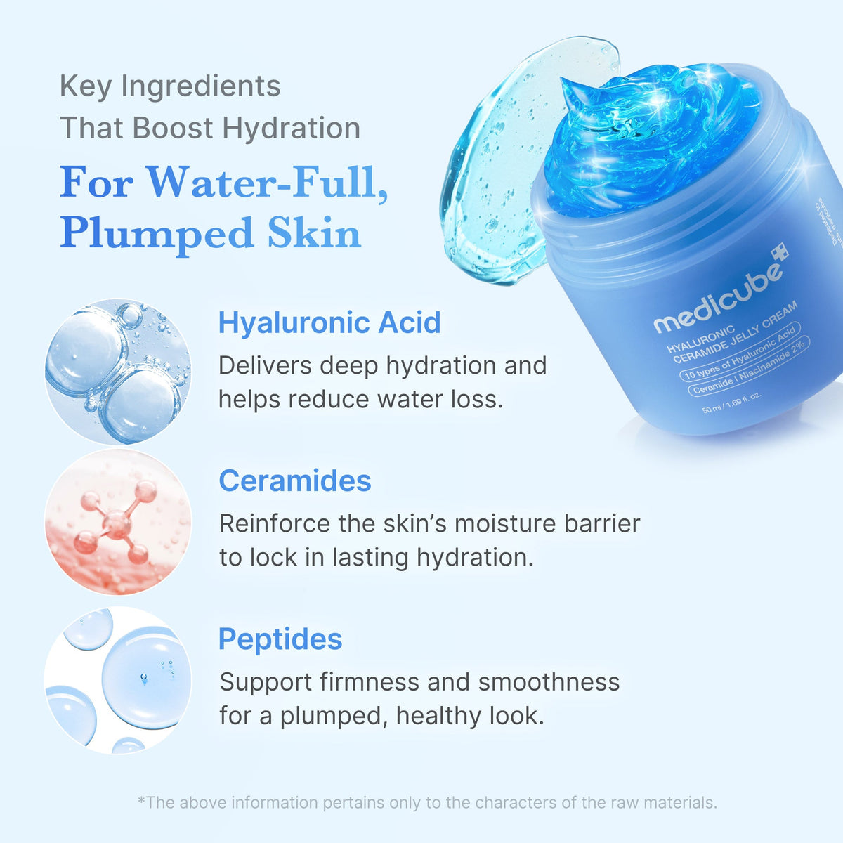 hyaluronic-ceramide-moisturizing-jelly-cream-n0 02_76d84d75-edcb-43e9-bc19-8d6782deb1b5.jpg