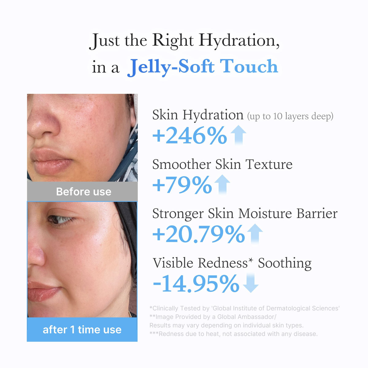 hyaluronic-ceramide-moisturizing-jelly-cream-n0 03_c39d66cc-0839-4e48-ab4a-d32143d06b1c.jpg