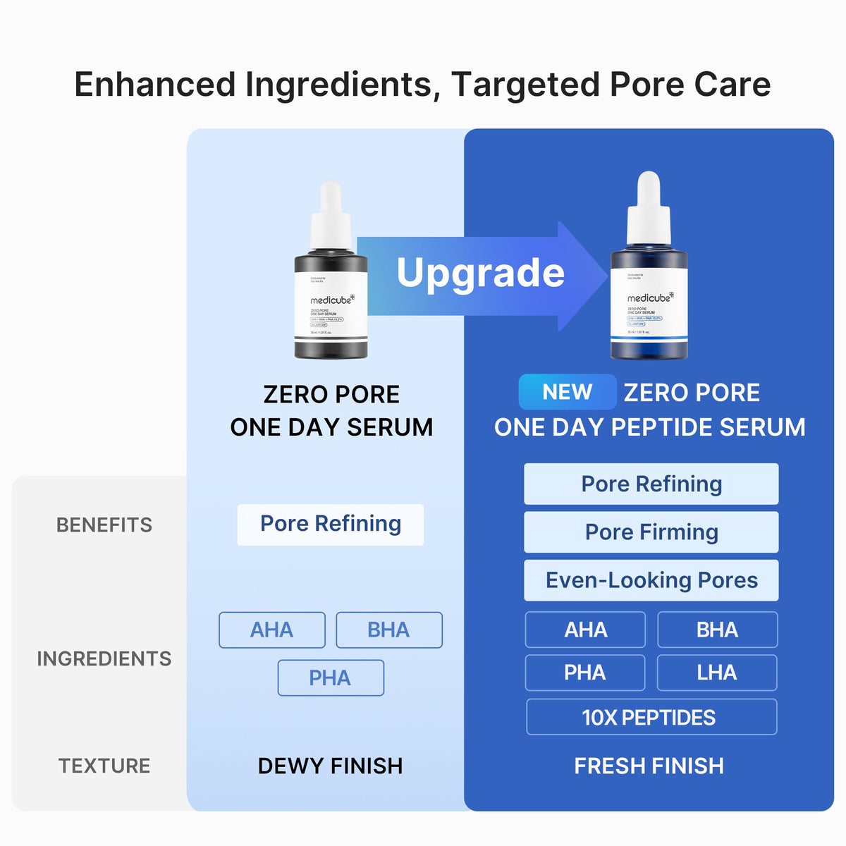 pore-care-duo-t2 04_19fca609-e791-413f-8c02-bd3cd6180c7d.jpg