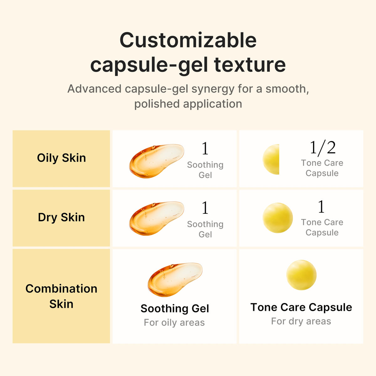 kojic-acid-turmeric-vita-capsule-cream-u7 04_41692f6f-b4a6-4699-8f18-ab7807e99c46.jpg