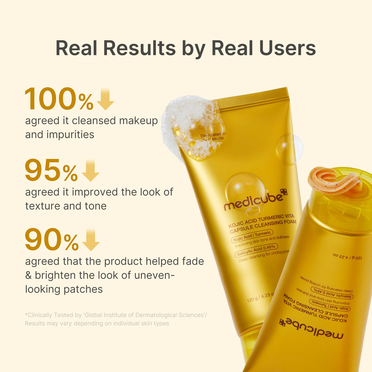 kojic-acid-turmeric-vita-capsule-foam-cleanser-t4 04_e43b2537-724e-4f26-a8b9-a21411fc1282.jpg