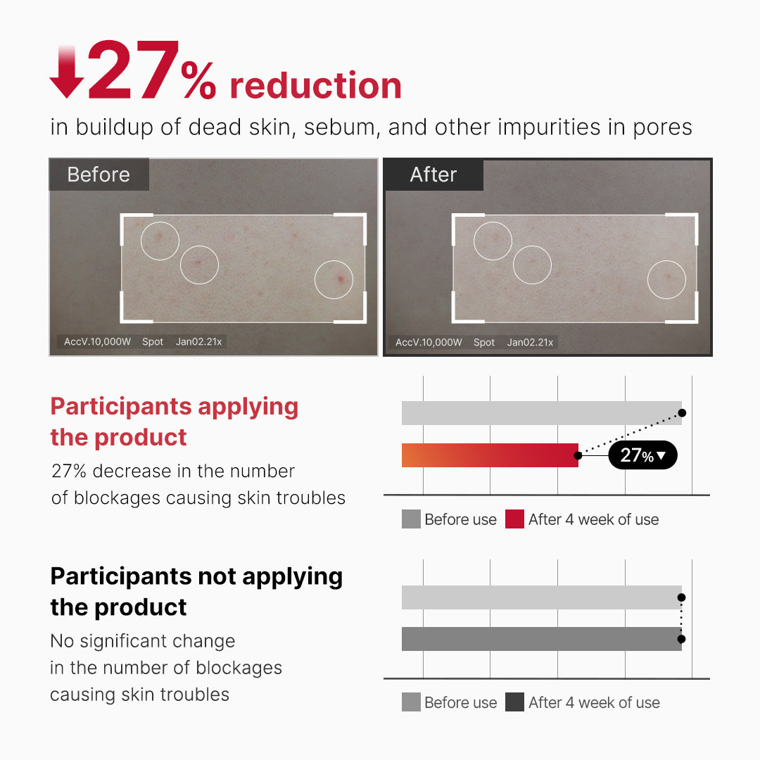 red-body-peeling-shot-cleanser-c4 07_60b5b2fd-b0f0-4cae-b358-5c38181e8dd8.jpg