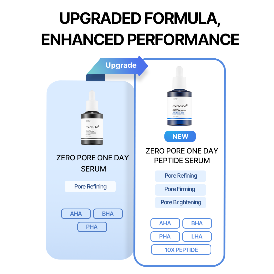 zero-line-full-set-f4 0afe34d2c00db4cd8991f3186b583802.png