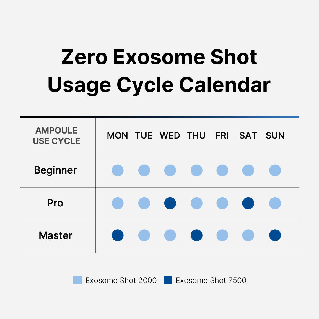 zero-exosome-shot-o0 151_103069e3-f057-4e1a-8370-e14a74c4704e.jpg