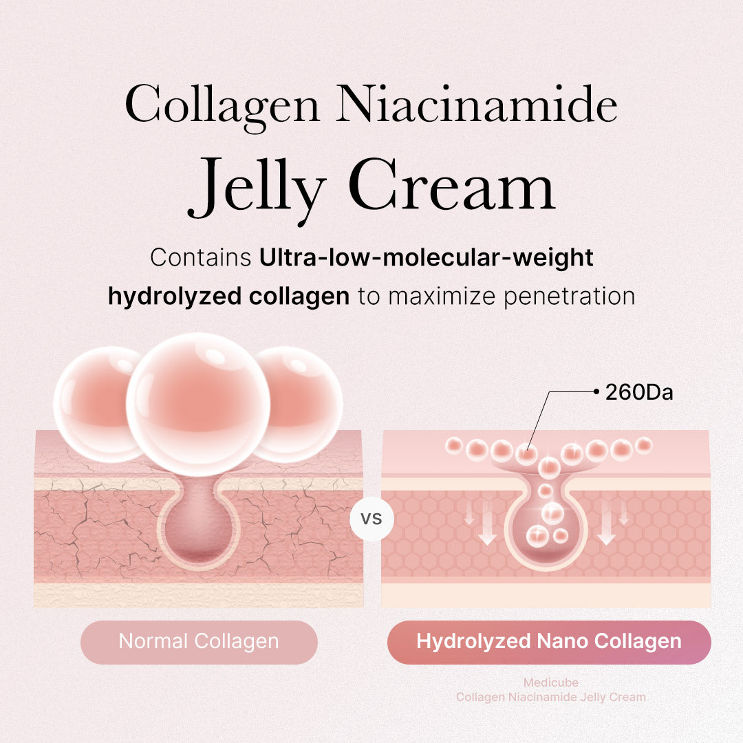 collagen-niacinamide-jelly-cream-v8 2_89e6a4be-cc5c-4d8b-ac63-bf2660e43f88.jpg