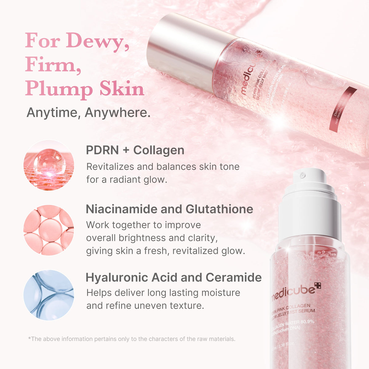 pdrn-pink-collagen-glow-jelly-mist-serum-s1 PDRN_02_68a2c3e7-4e7a-4020-984c-88fc12fd7999.jpg