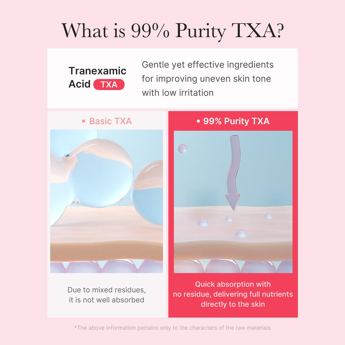 txa-niacinamide-capsule-cream-s2 TXA_05_4bbcb27e-700e-47f4-b347-d6a28b61922d.jpg