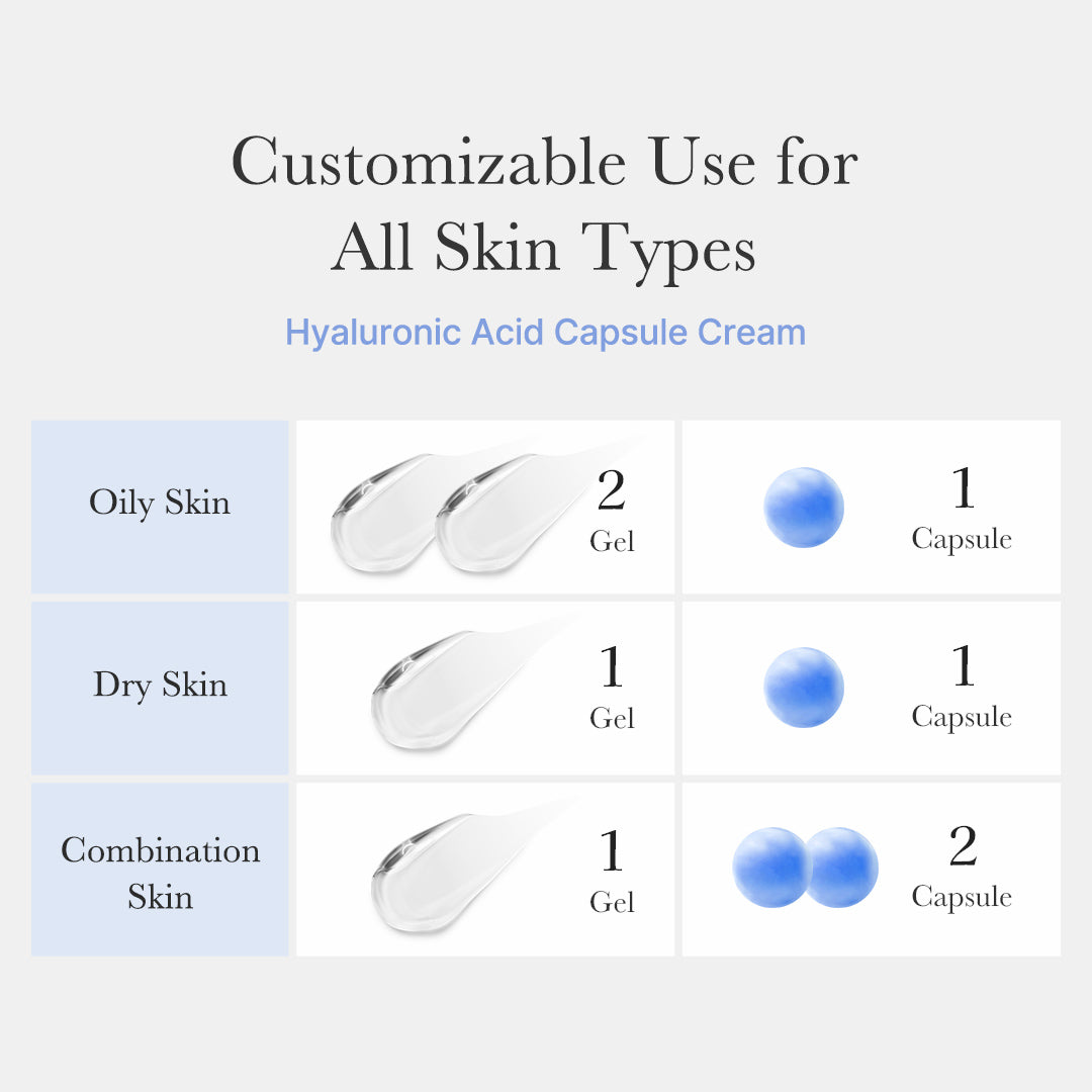hyaluronic-acid-capsule-cream-t2 hyaluronic-capsule_th_05.jpg